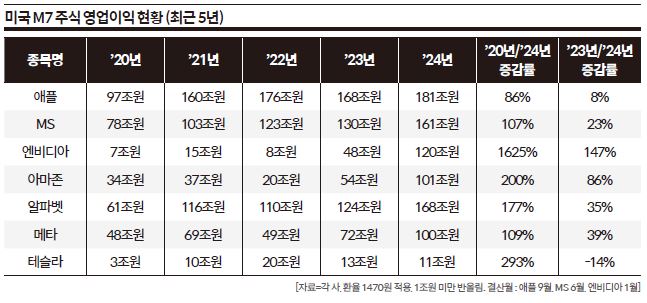 상세기사 큰이미지