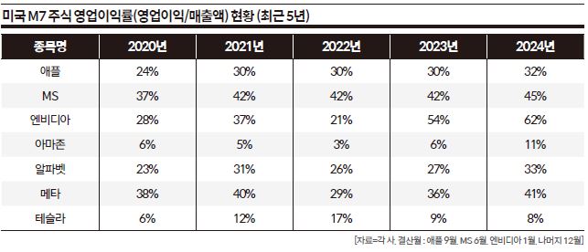 상세기사 큰이미지