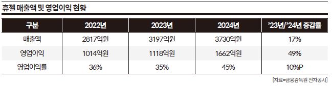 상세기사 큰이미지