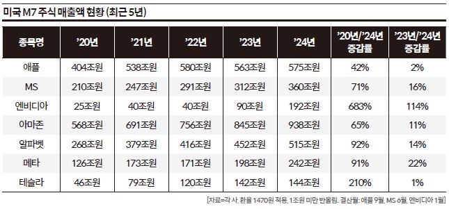 상세기사 큰이미지