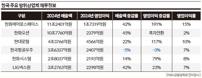 상세기사 큰이미지