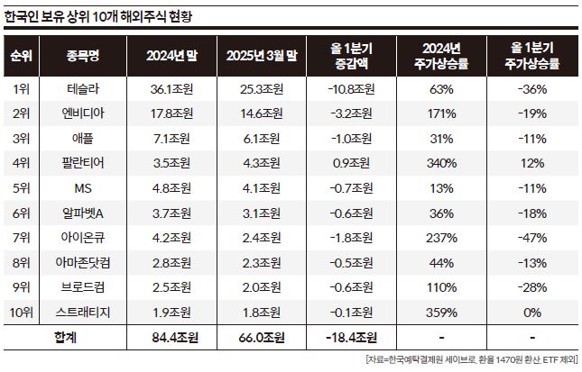 상세기사 큰이미지
