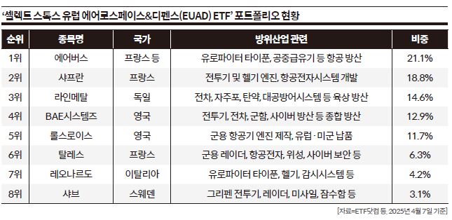 상세기사 큰이미지