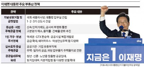기사 썸네일 이미지