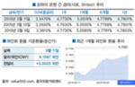 썸네일 이미지