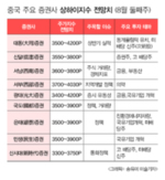썸네일 이미지