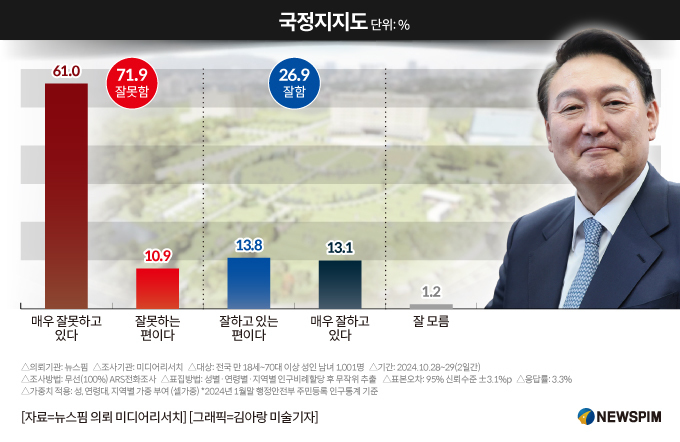 newspim photo