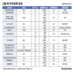 썸네일 이미지