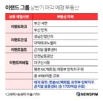 썸네일 이미지