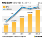 썸네일 이미지
