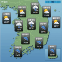 썸네일 이미지