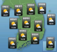 썸네일 이미지
