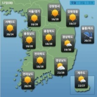 썸네일 이미지