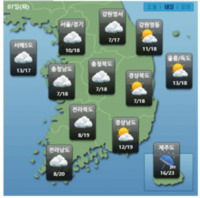 썸네일 이미지