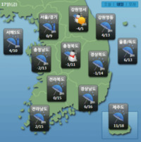 썸네일 이미지