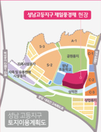 썸네일 이미지