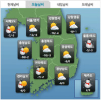 썸네일 이미지