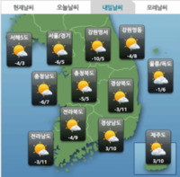 썸네일 이미지
