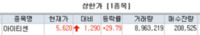 썸네일 이미지