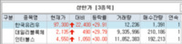 썸네일 이미지