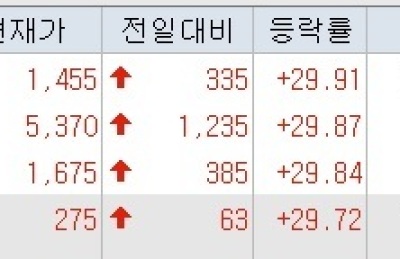 썸네일 이미지