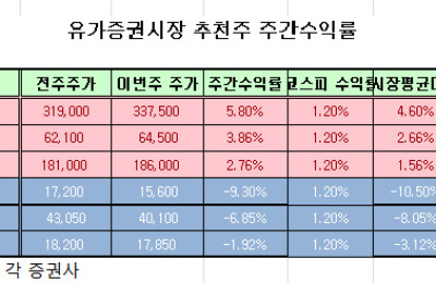 썸네일 이미지