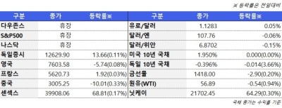 썸네일 이미지