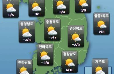 썸네일 이미지
