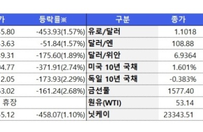 썸네일 이미지