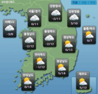 썸네일 이미지