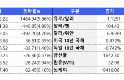 썸네일 이미지