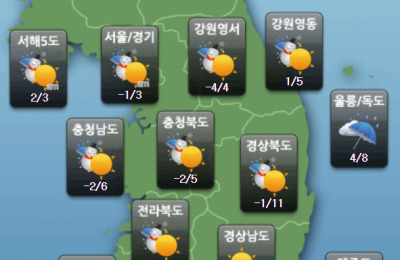 썸네일 이미지