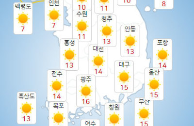 썸네일 이미지