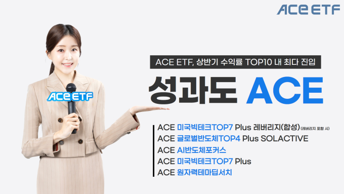 한투운용 "ACE ETF, 상반기 수익률 TOP10내 최다"