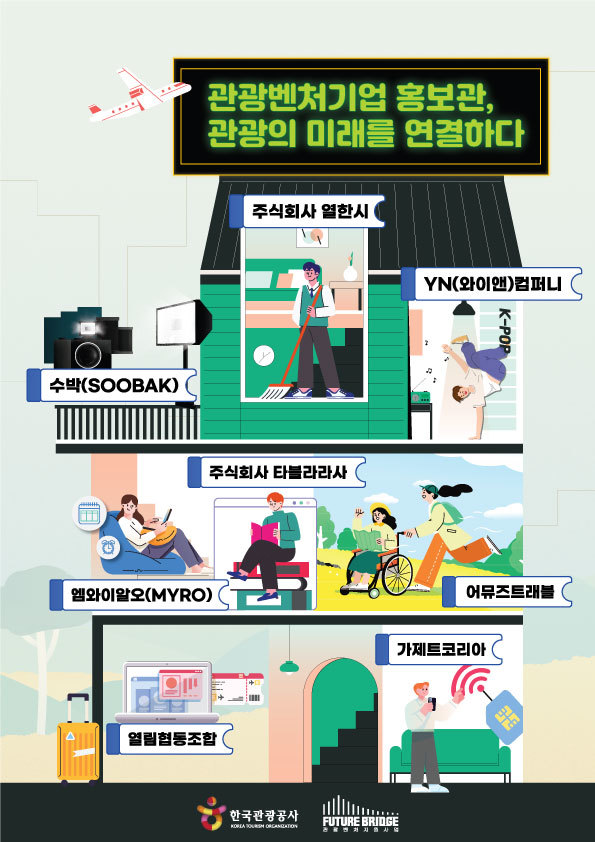 관광공사, '2024 올댓트래블'서 관광 혁신 여행 서비스 소개