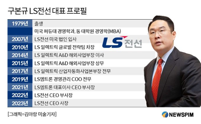 [2024 100대 CEO] '젊은 CEO' 구본규 LS전선 대표, 미래 비전 구체화