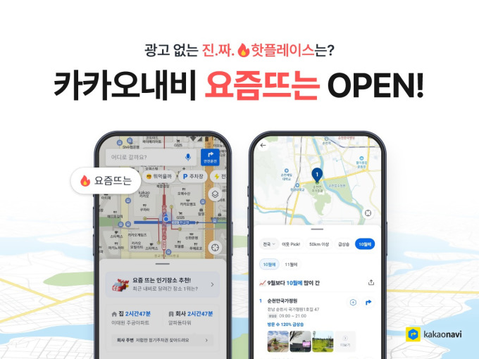카카오모빌리티, 카카오내비 빅데이터 기반 목적지 랭킹 서비스 '요즘뜨는' 오픈