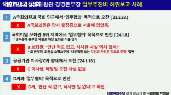 [국감] 호남권생물자원관 본부장 업추비 부정사용 의혹…환경부 "감사 중"