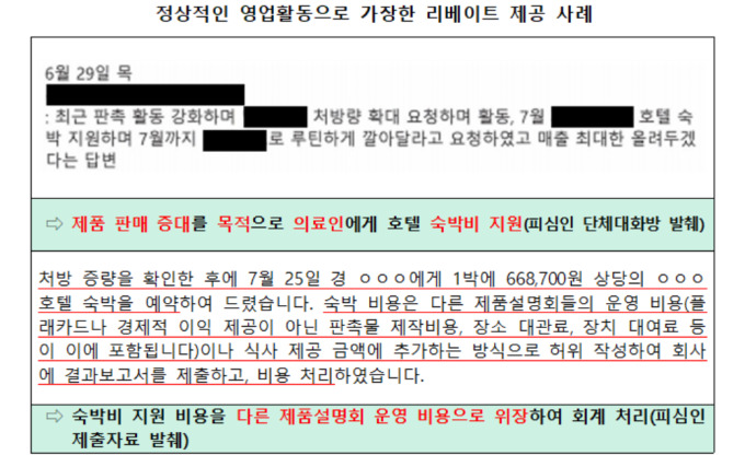 제일약품, 의료인에 2.5억 상당 골프 접대·식사 제공…공정위, 과징금 3억 부과