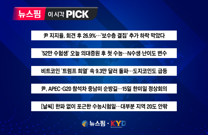 [뉴스핌 이 시각 PICK] 尹 지지율, 회견 후 26.9% 外