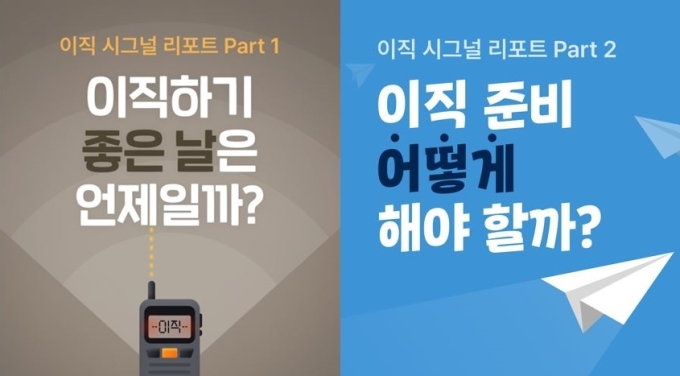 잡코리아 하이테크, 직장인 대상 '이직 시그널 리포트' 콘텐츠 발행