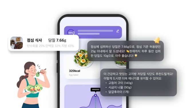 크라우드웍스, '다이어트 코칭 AI' 개발... "267조 시장 정조준"