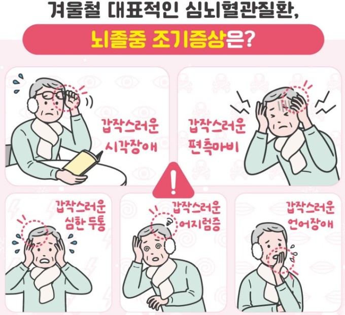 나도 혹시 뇌졸중?…어눌한 말투·심한 두통 의심해야