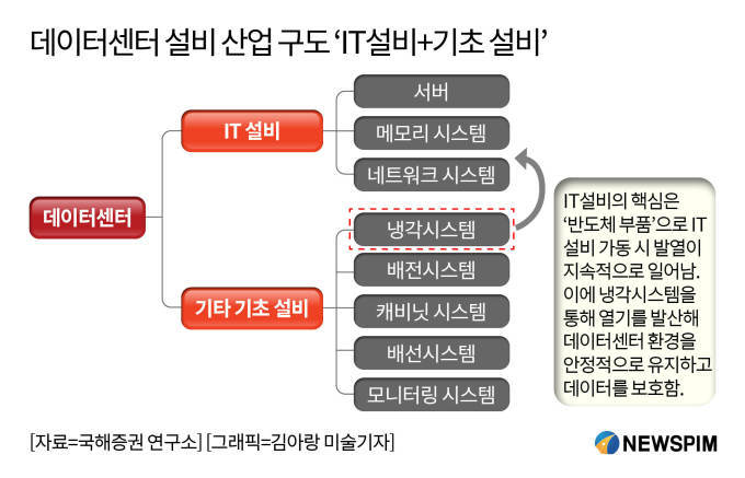 [GAM]트럼프 2기 주목할 中 기술자립 리더, AI 연산 대장주 '중과서광'②