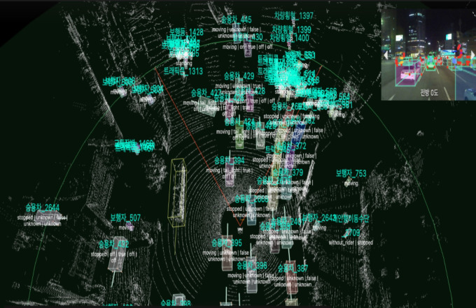 카카오모빌리티, 국내 맞춤형 '자율주행 AI 학습용 데이터셋' 공개
