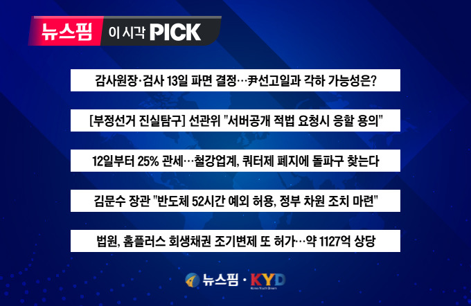 [뉴스핌 이 시각 PICK] 감사원장·검사 13일 파면 결정 外