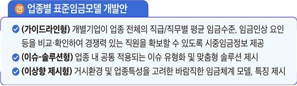 고용부, 내달 '표준임금 모델안' 공개…기업 자율 임금체계 개선 유도