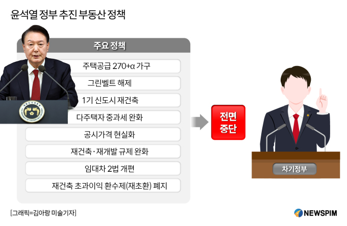 BlockNote image