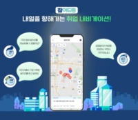 썸네일 이미지