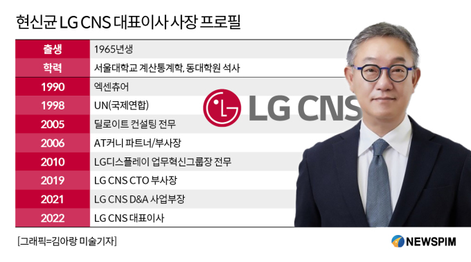 [2025 100대 CEO] 역대 최대 실적 날갯짓...현신균 LG CNS 사장의 승부수 통했다